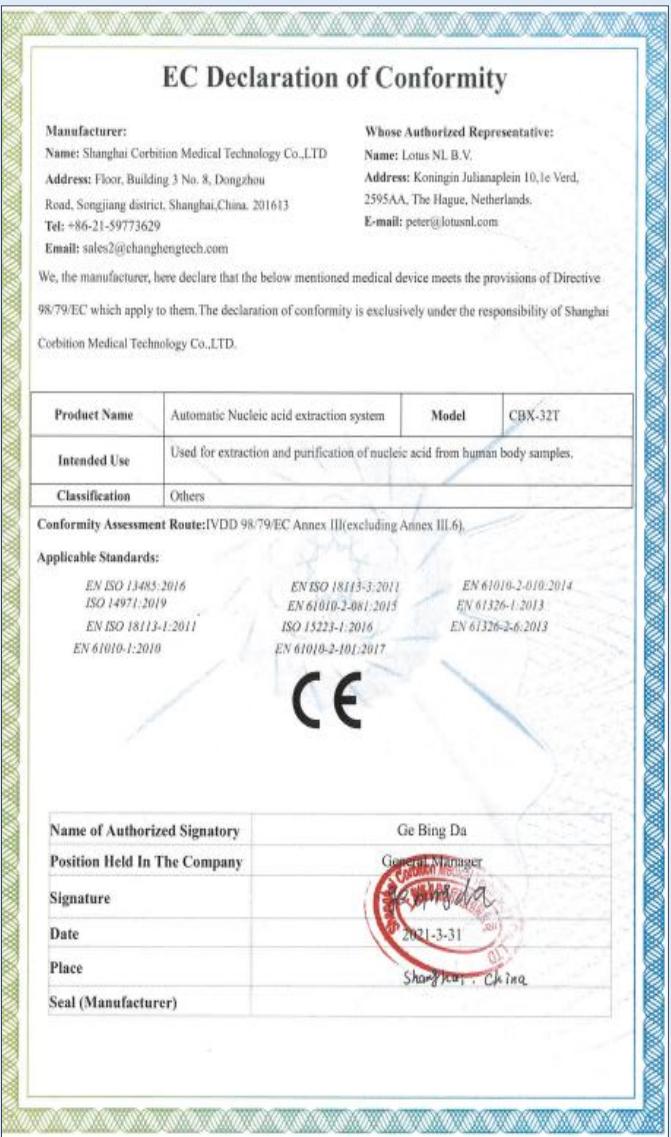 CE Certification