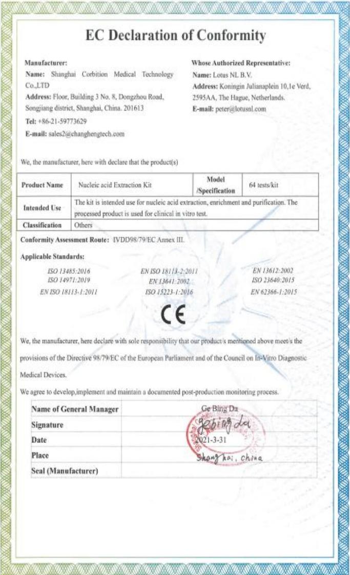 CE Certification
